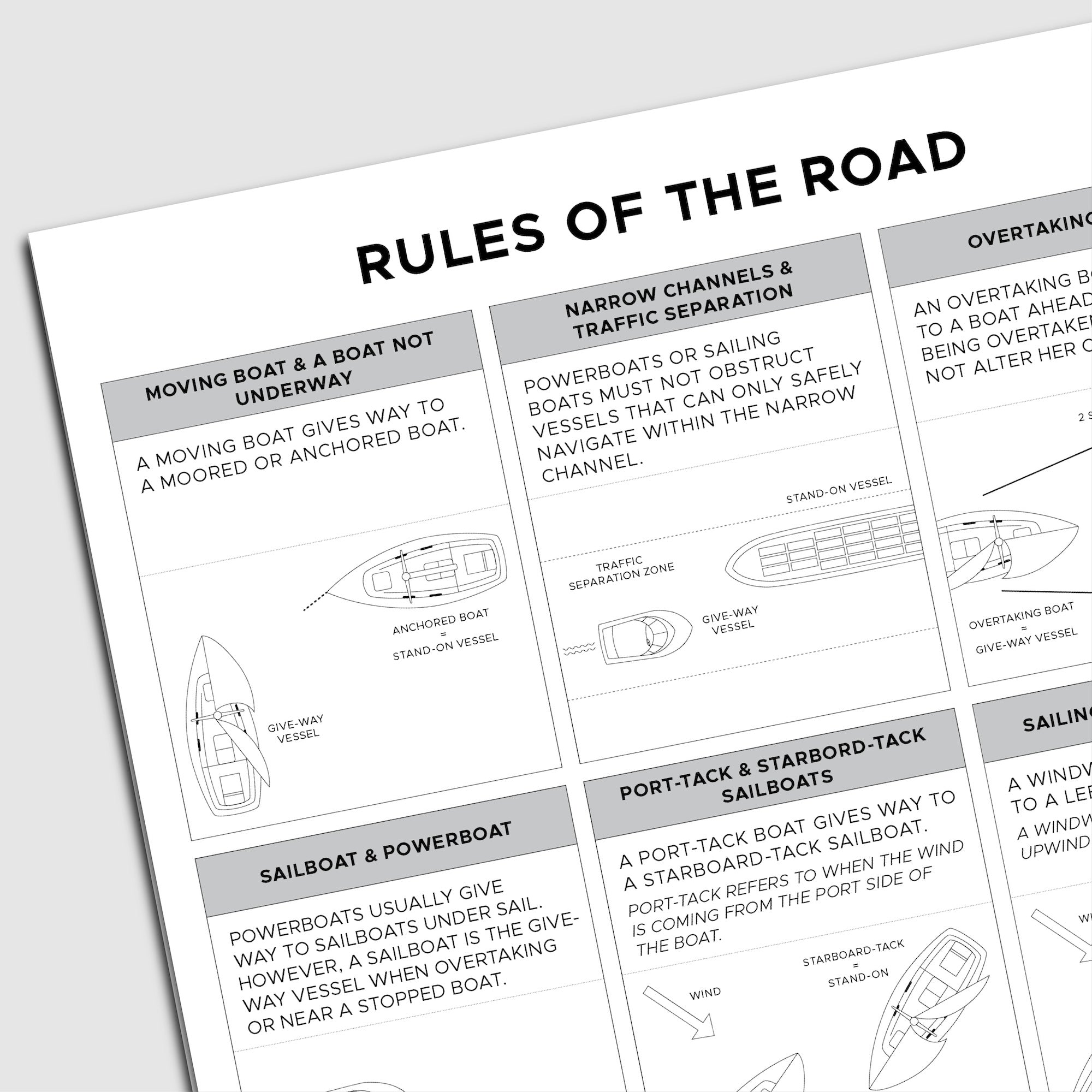 Photo: All-weather Logbook - Rules of the Road