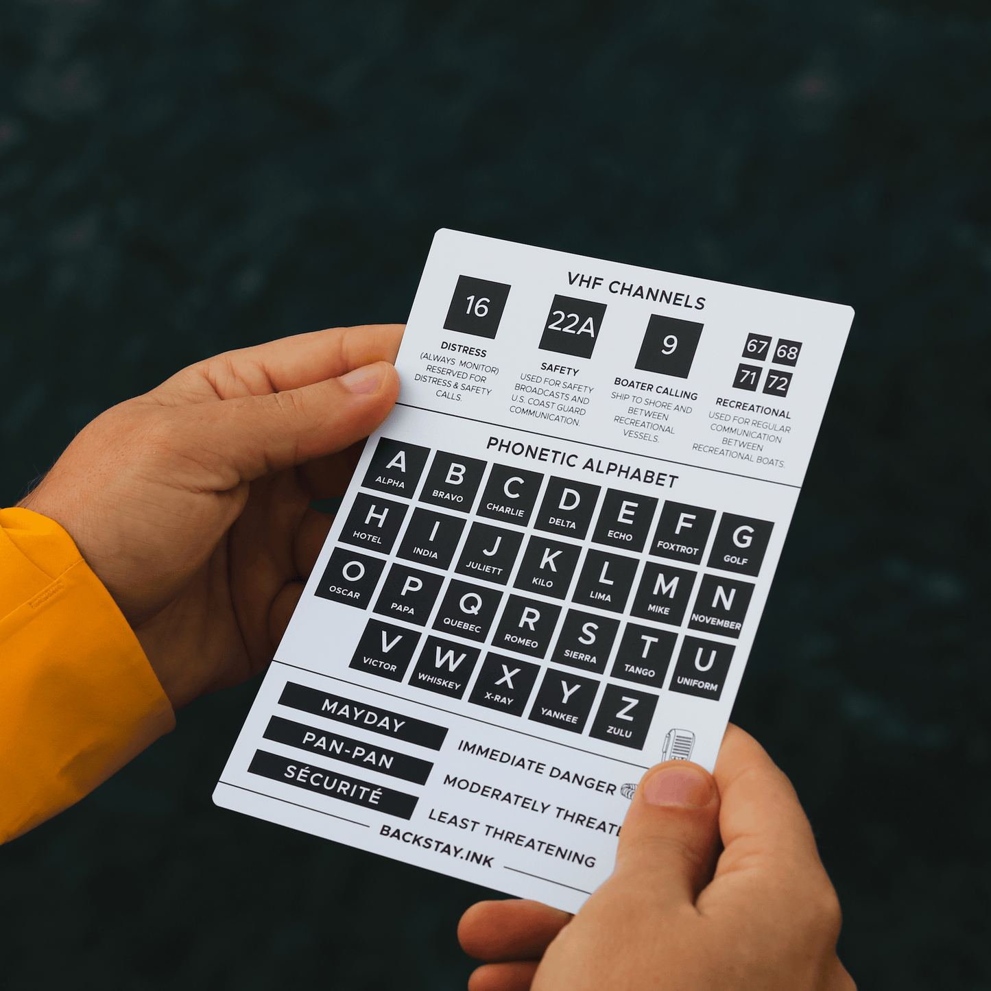 Marine radio reference card with phonetic alphabet and VHF channel guide for boating communication.