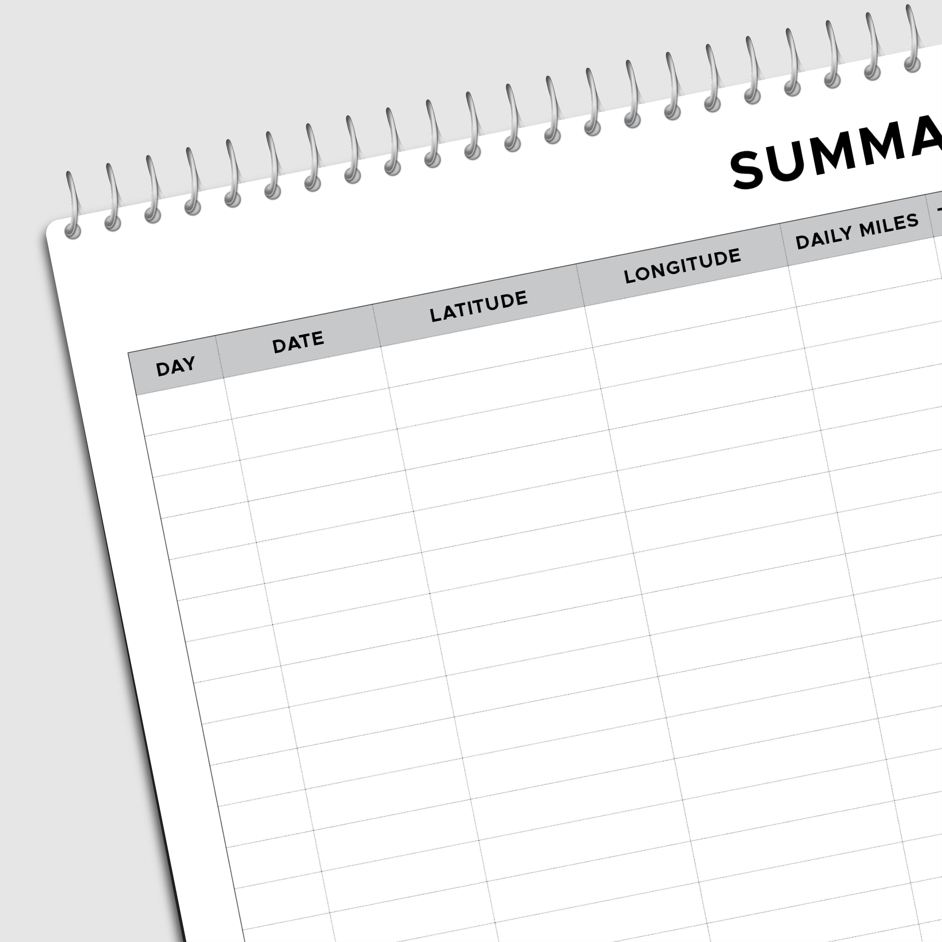 Waterproof offshore sailing logbook summary pages