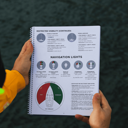 International maritime signal flags and pennants reference chart inside waterproof sailing logbook.